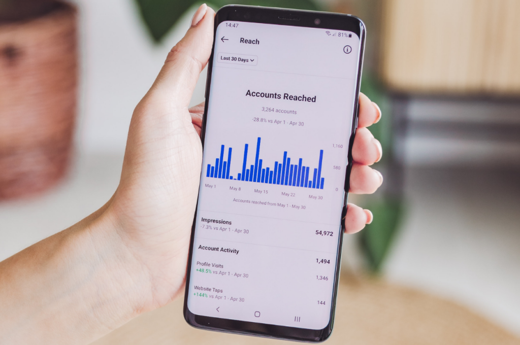 4 Paid Media Stats to Know in 2022